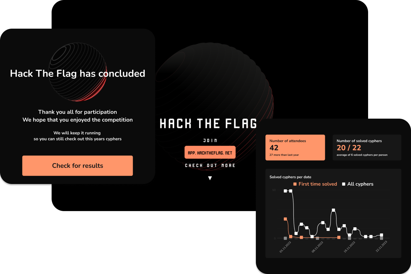 Hack The Flag - Cryptography challenge platform screenshot